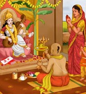 know more about Saraswati Puja Mantra